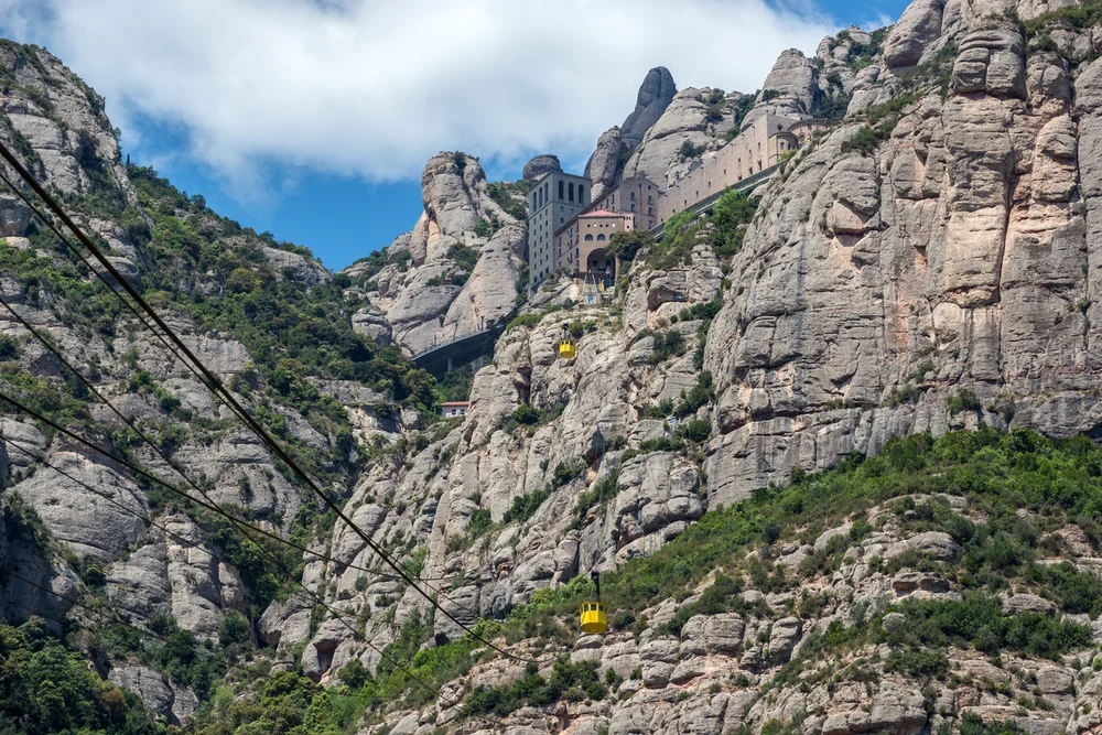 Montserrat, Spain — Strolling Earth