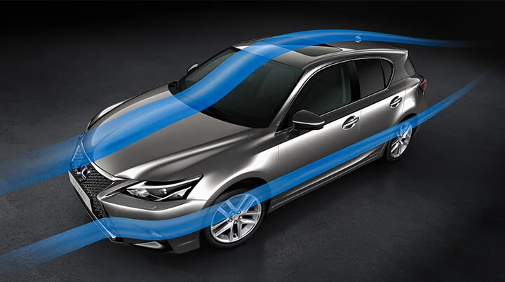 performance-aerodynamic.jpg