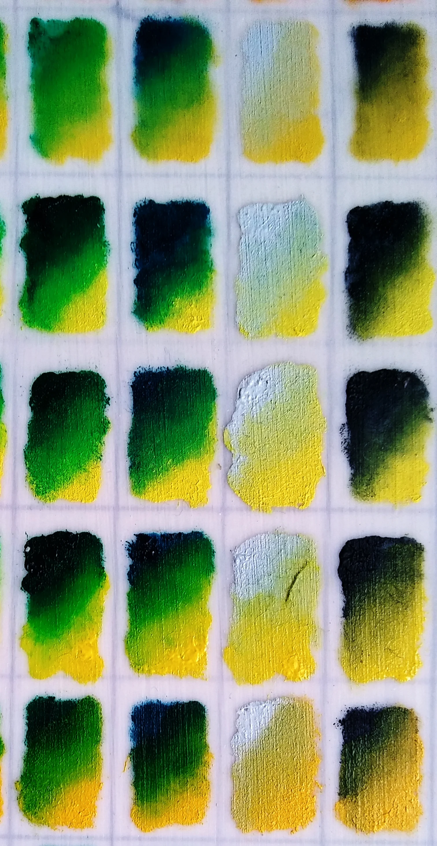 Detail: Chart II