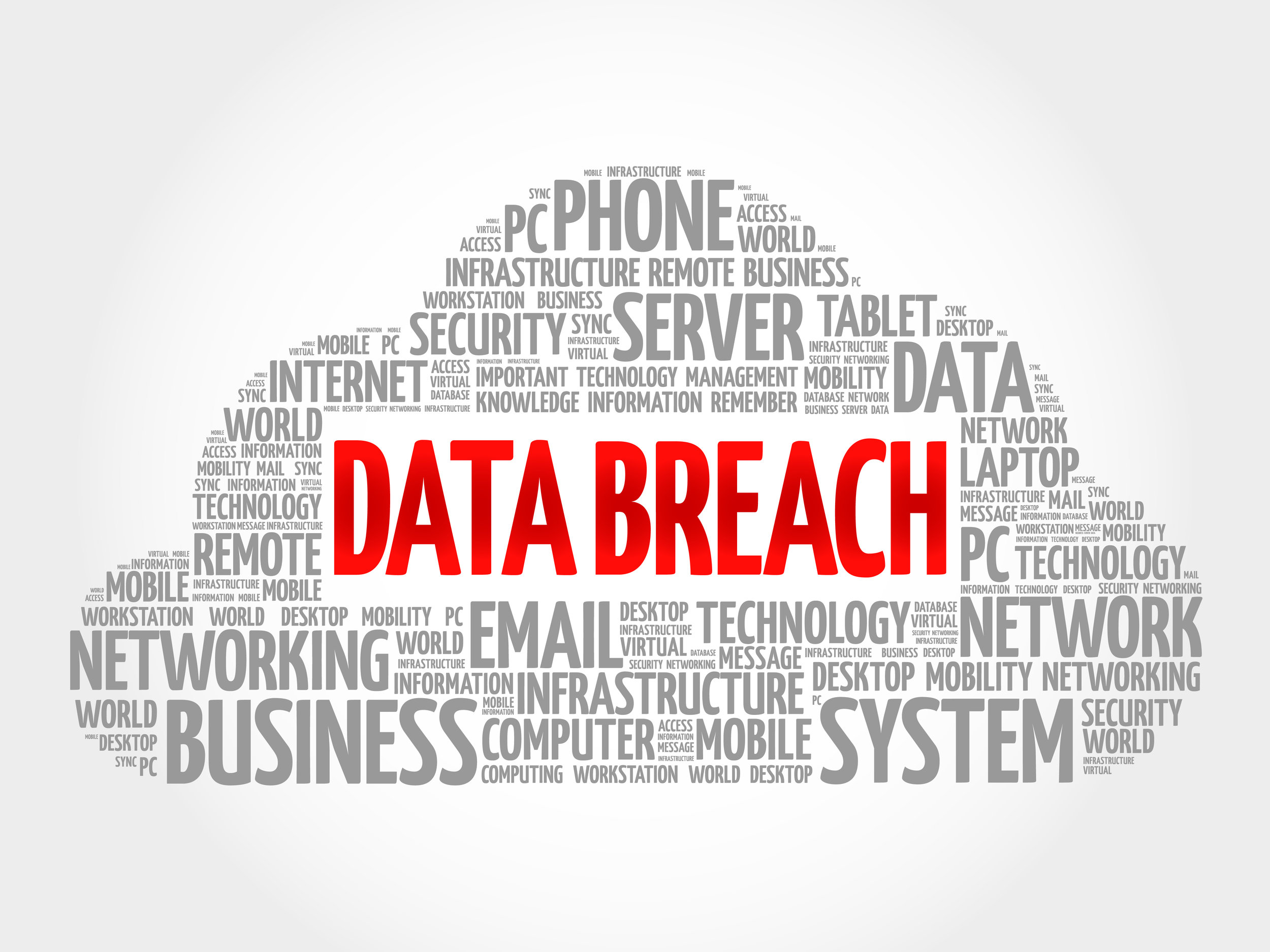 7,000+ people affected in New York hospital data breach: 4 things to know