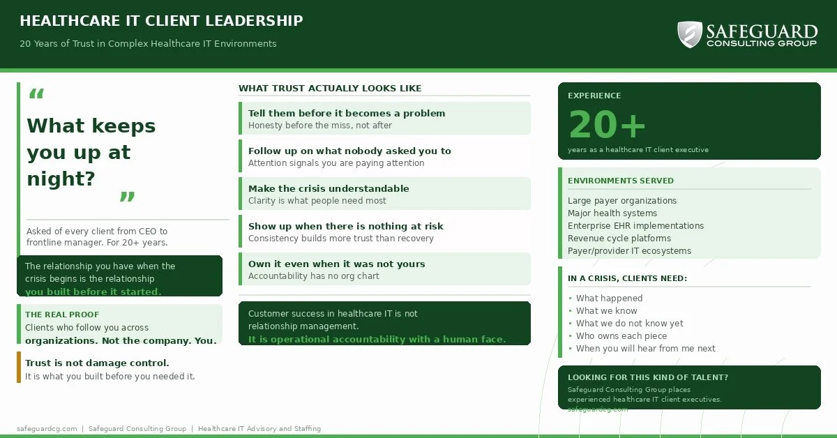 What 20 Years in Healthcare IT Taught Me About Client Trust