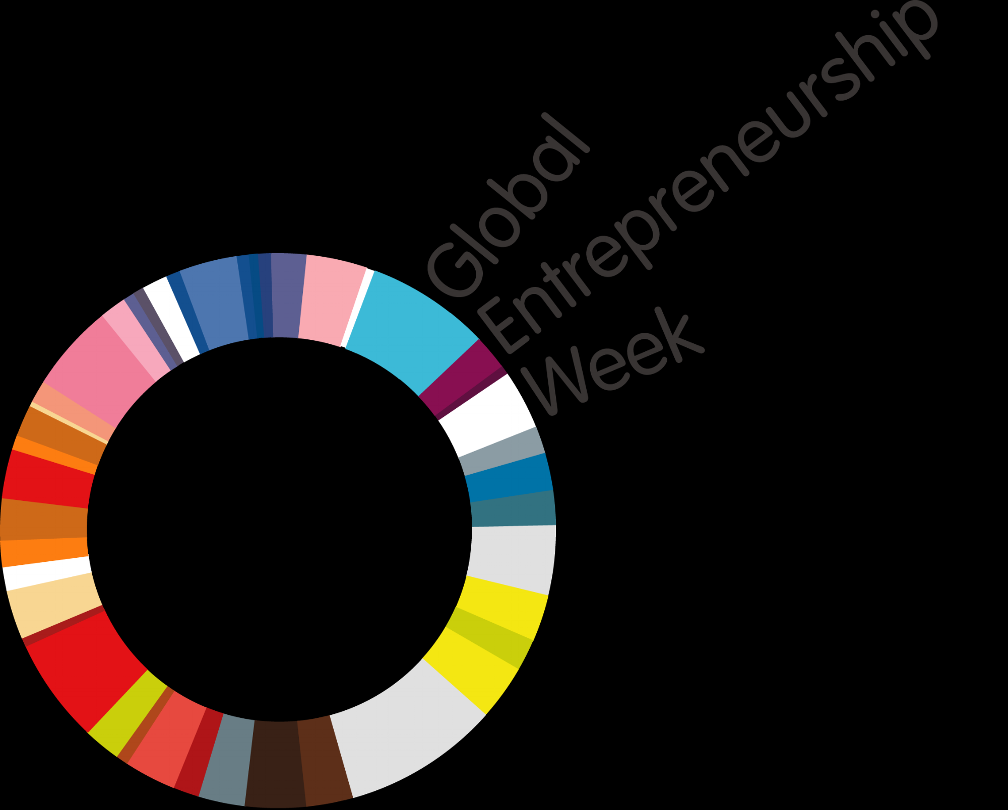 Global-Entrepreneurship-Week.png