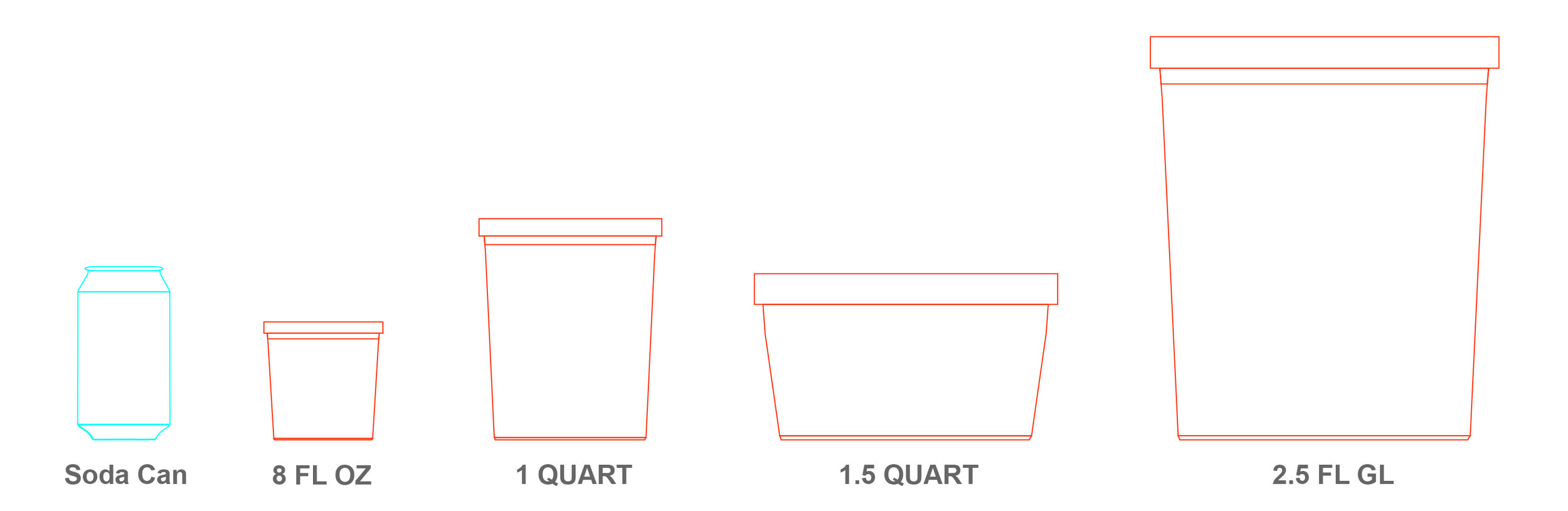 Ice Cream Container Sizes — Llama Ice Cream