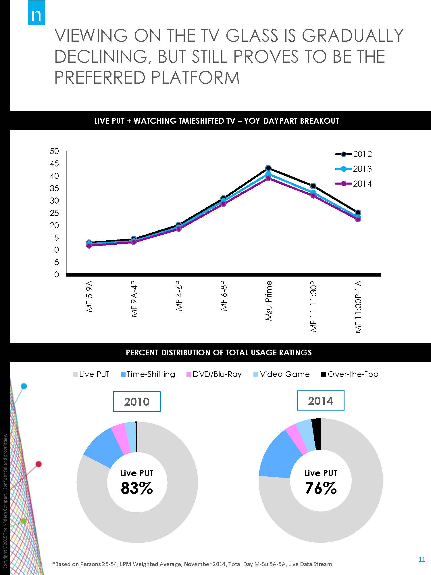 Local Landscape Report _Page_11.jpg