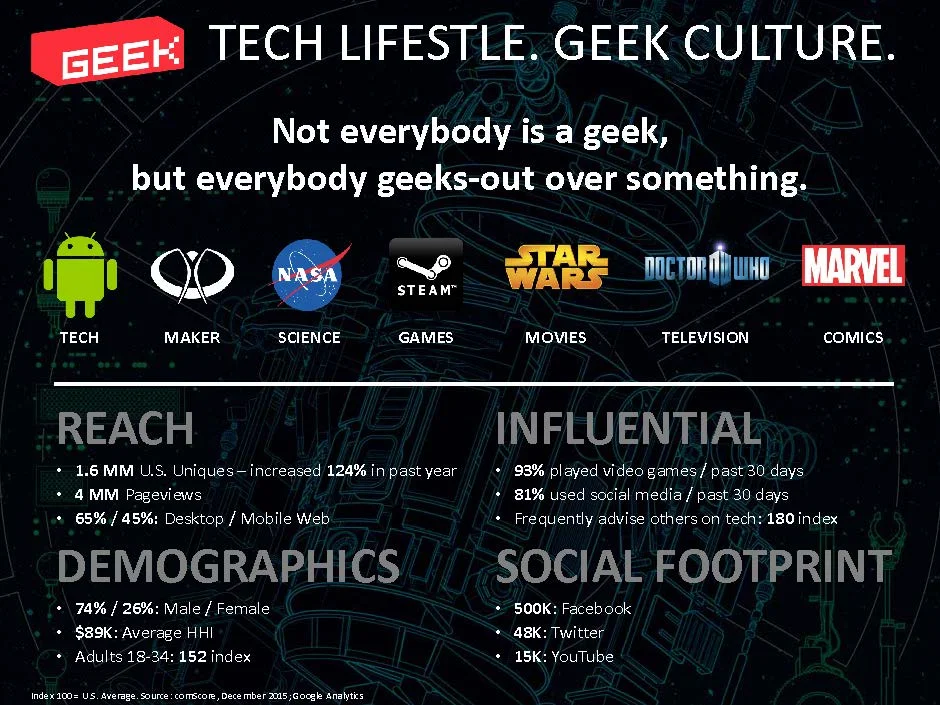 GEEK_2015-OneSheet.jpg
