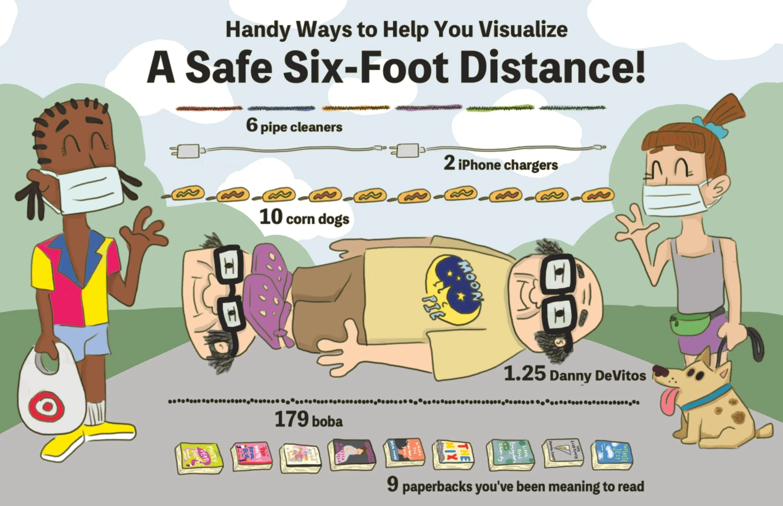 Something to keep in mind!