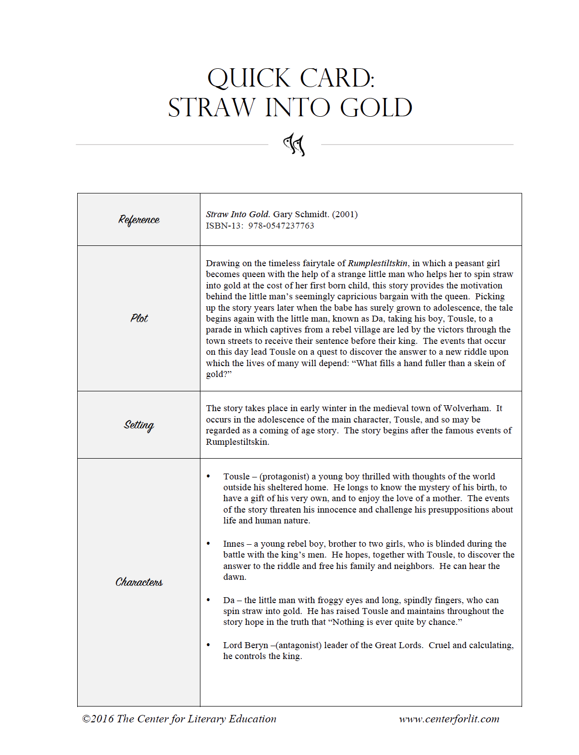 Quick Card Straw Into Gold by Gary Schmidt — The Pelican Society