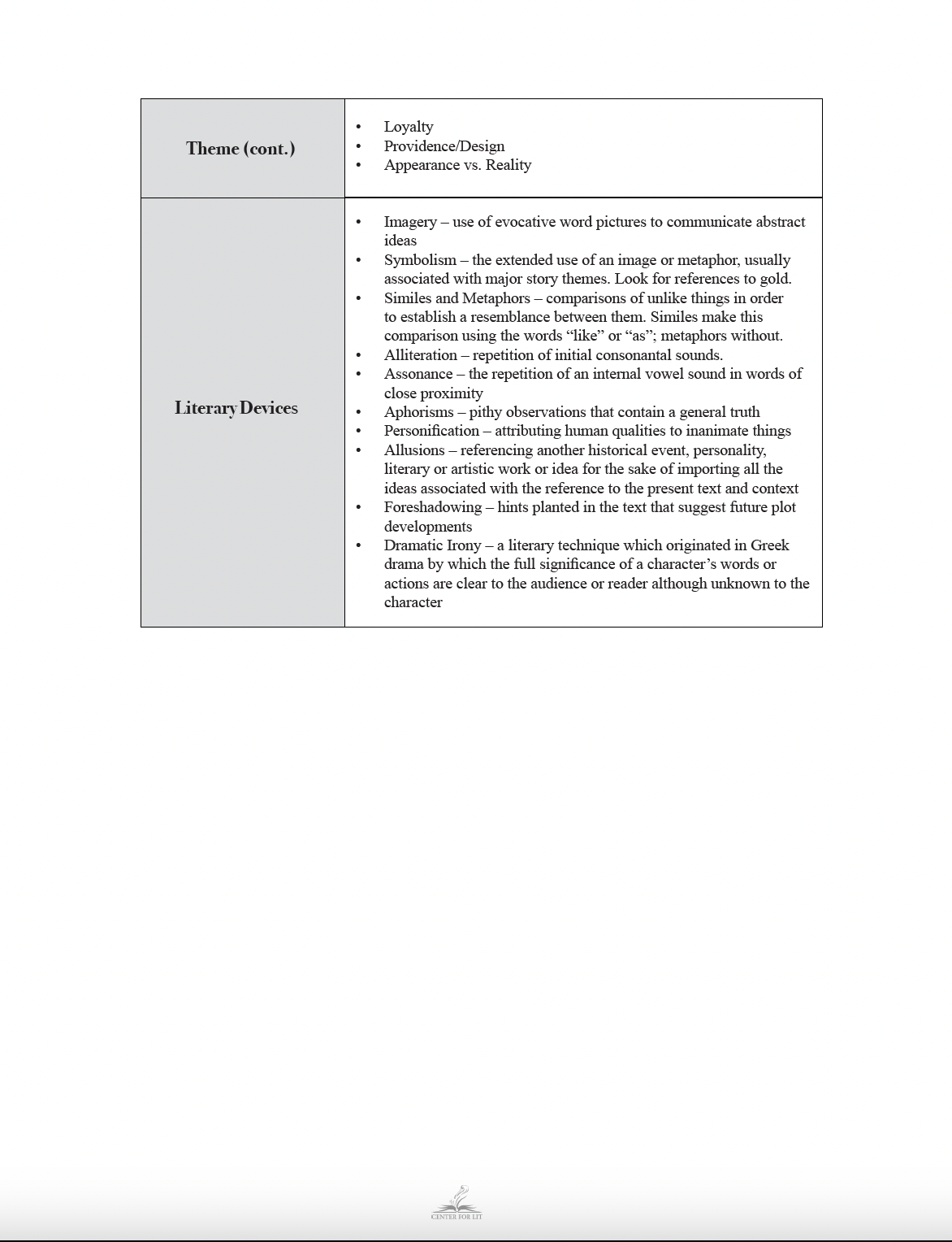 Quick Card Straw Into Gold by Gary Schmidt — The Pelican Society