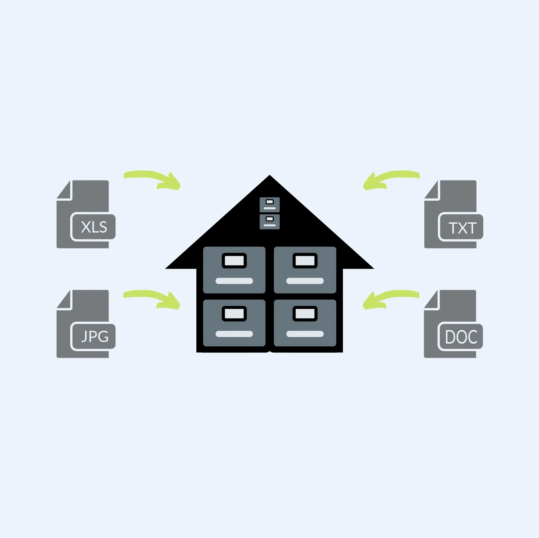 What’s data centralization?