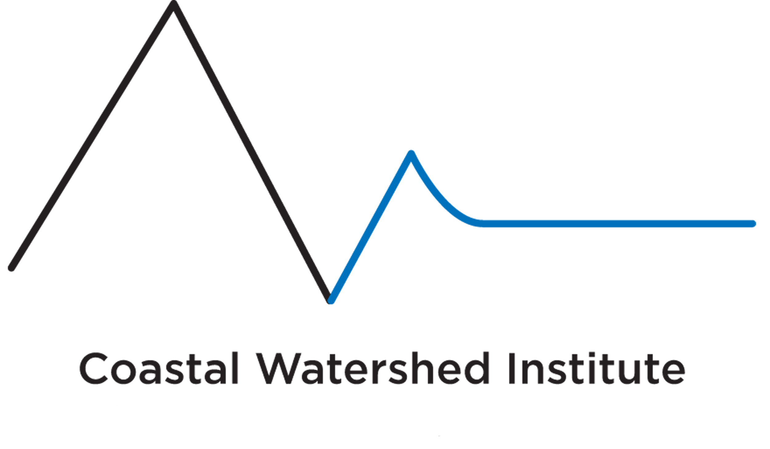 Coastal Watershed Institute.png