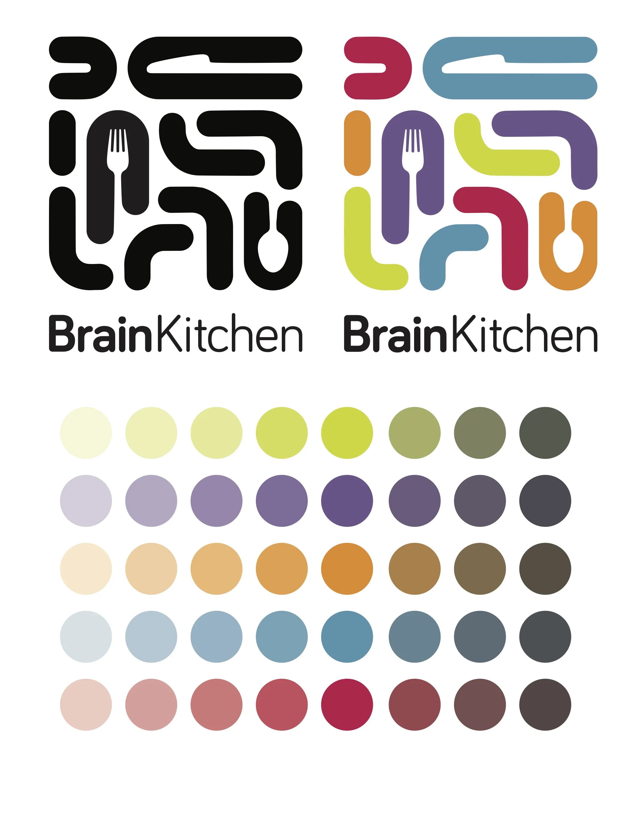 brainkitchen.jpg