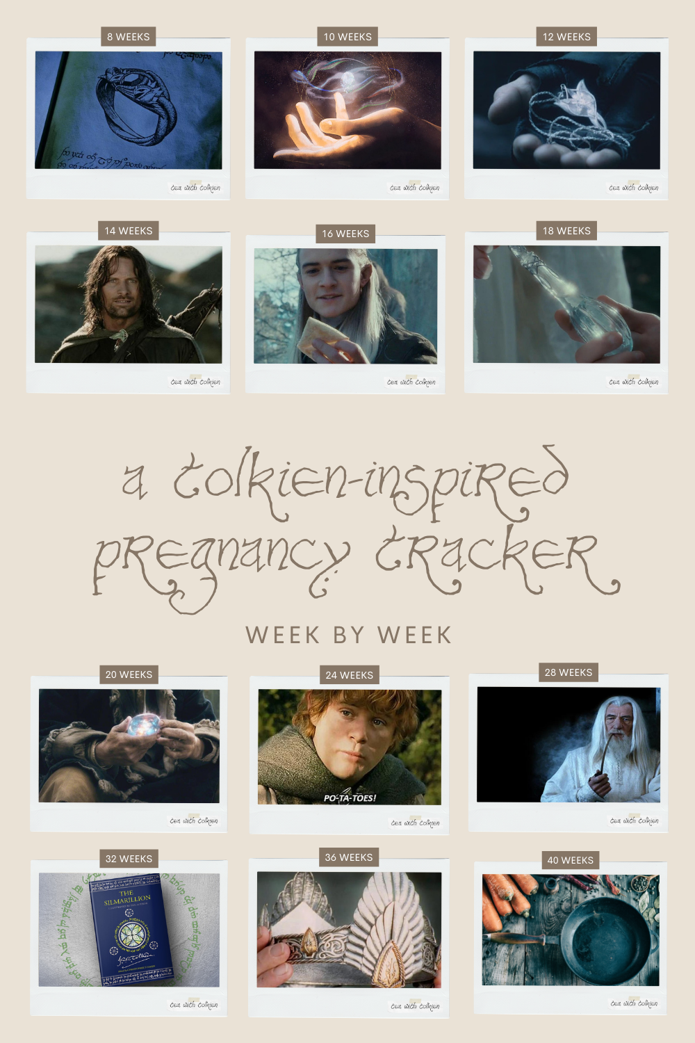 The words spoken in Lord of the Rings — Information is Beautiful Awards