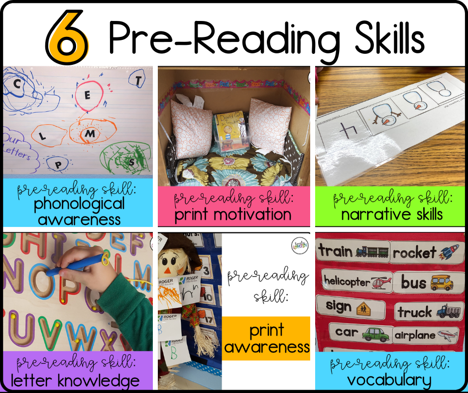 Post читай. Pre reading activities. Pre reading skills. Reading pre reading and. Pre-reading tasks.