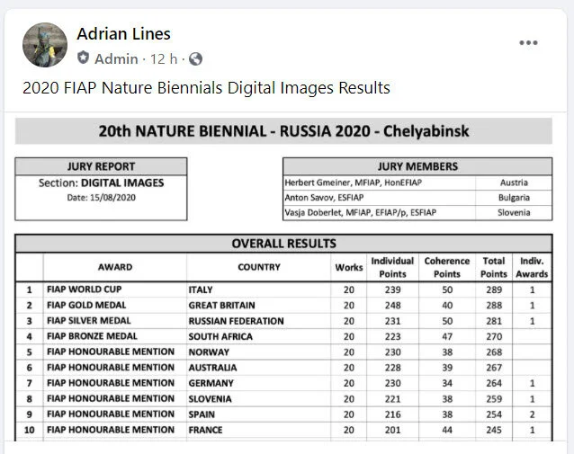 FIAP Results (2 of 2).jpg