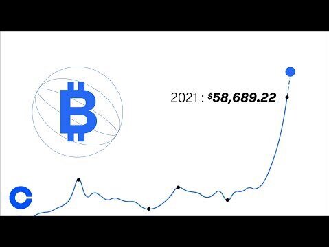 It's Only the Beginning I Coinbase