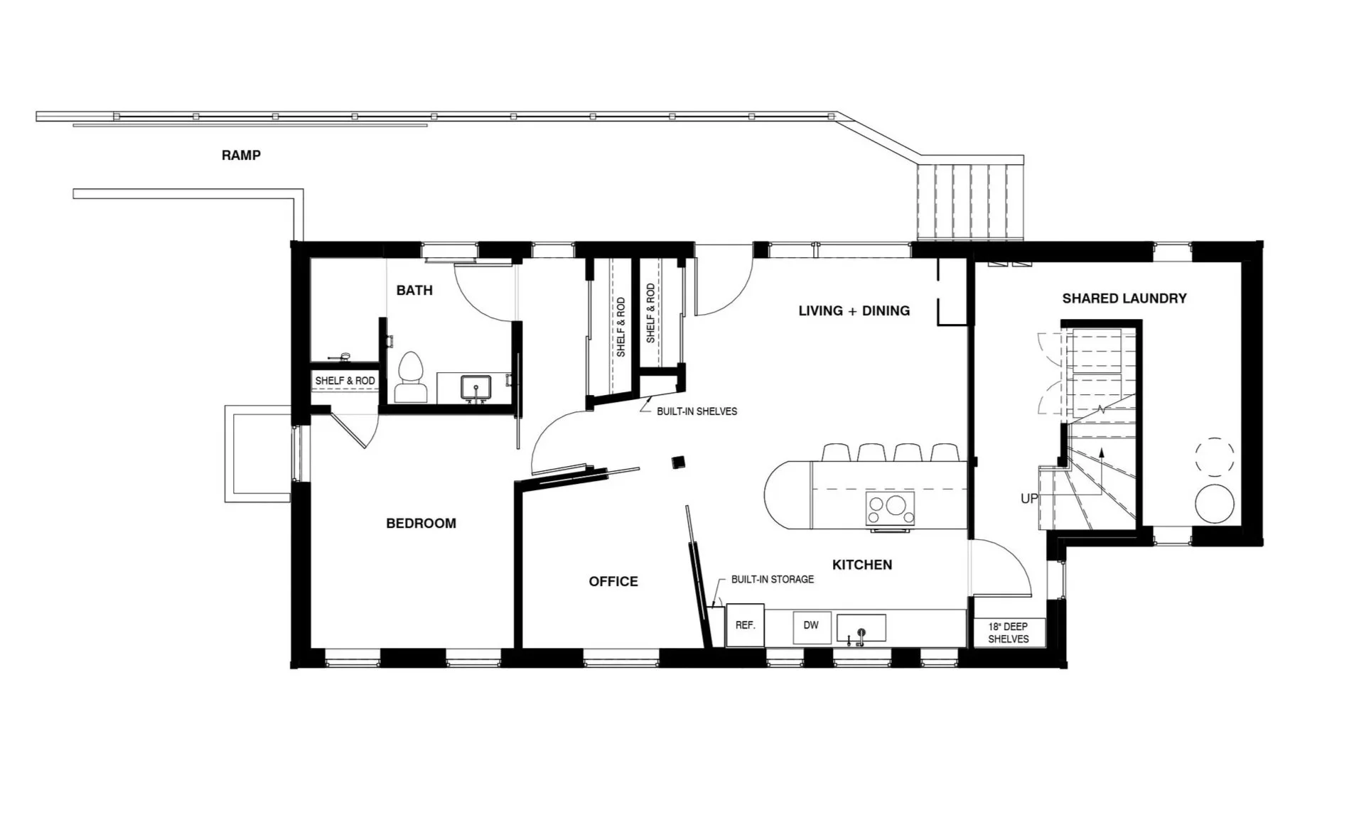Infill housing basement remodel new ADU