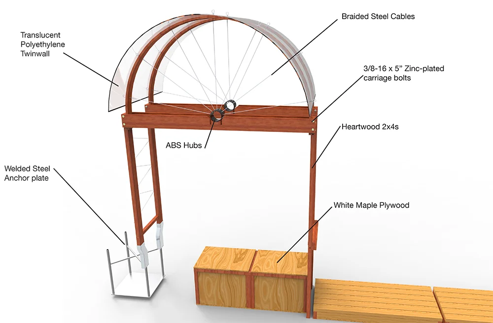 Arbor Material spec.jpg