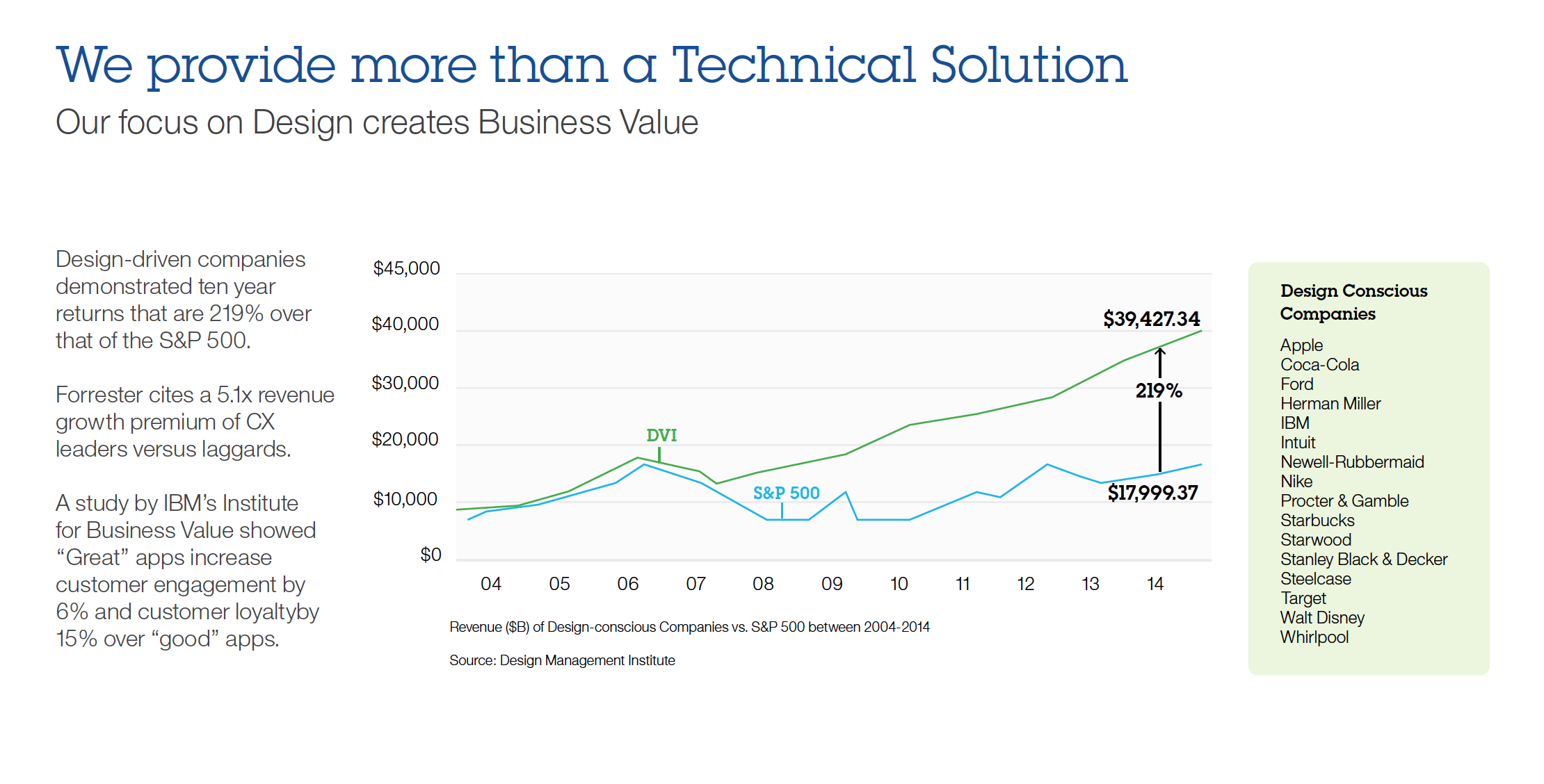 Screen Shot 2017-02-06 at 4.20.23 PM.png