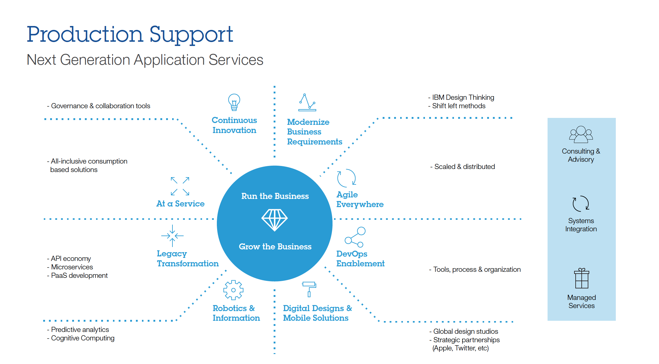 Screen Shot 2017-02-06 at 4.21.26 PM.png