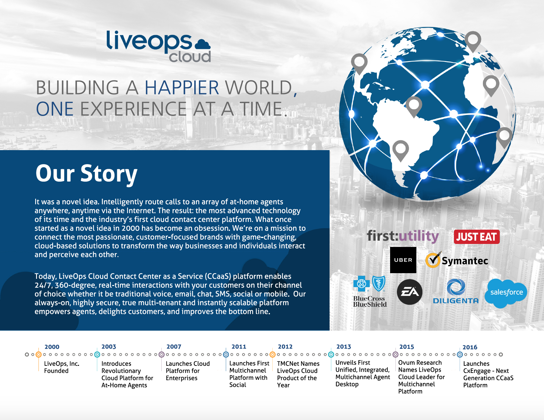 Screen Shot 2017-02-06 at 10.37.45 PM.png