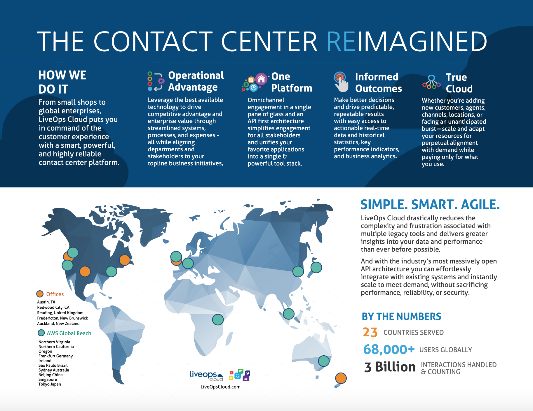 Screen Shot 2017-02-06 at 10.37.58 PM.png