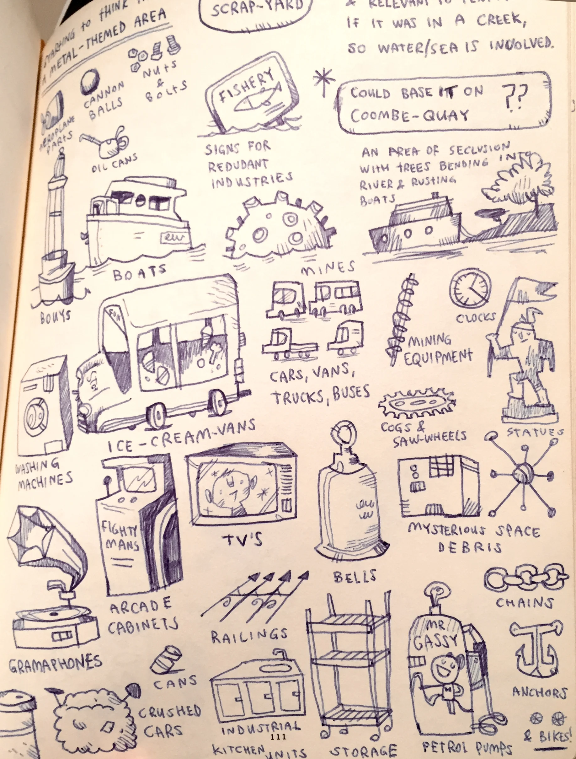 Advice for future game-creators: have as much fun as you can in sketchbooks. If you’re lucky you’ll be able to turn 1% of it into a game!