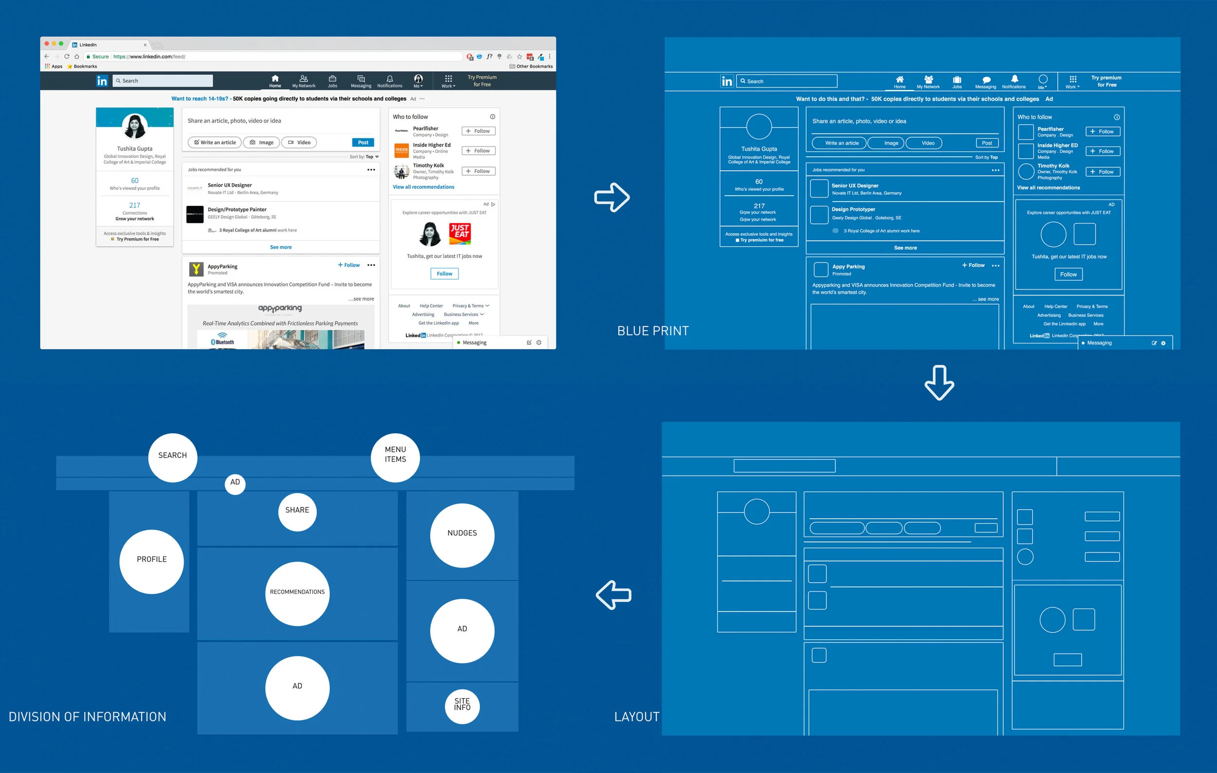   I started with a quick analysis to understand the existing interface better.  