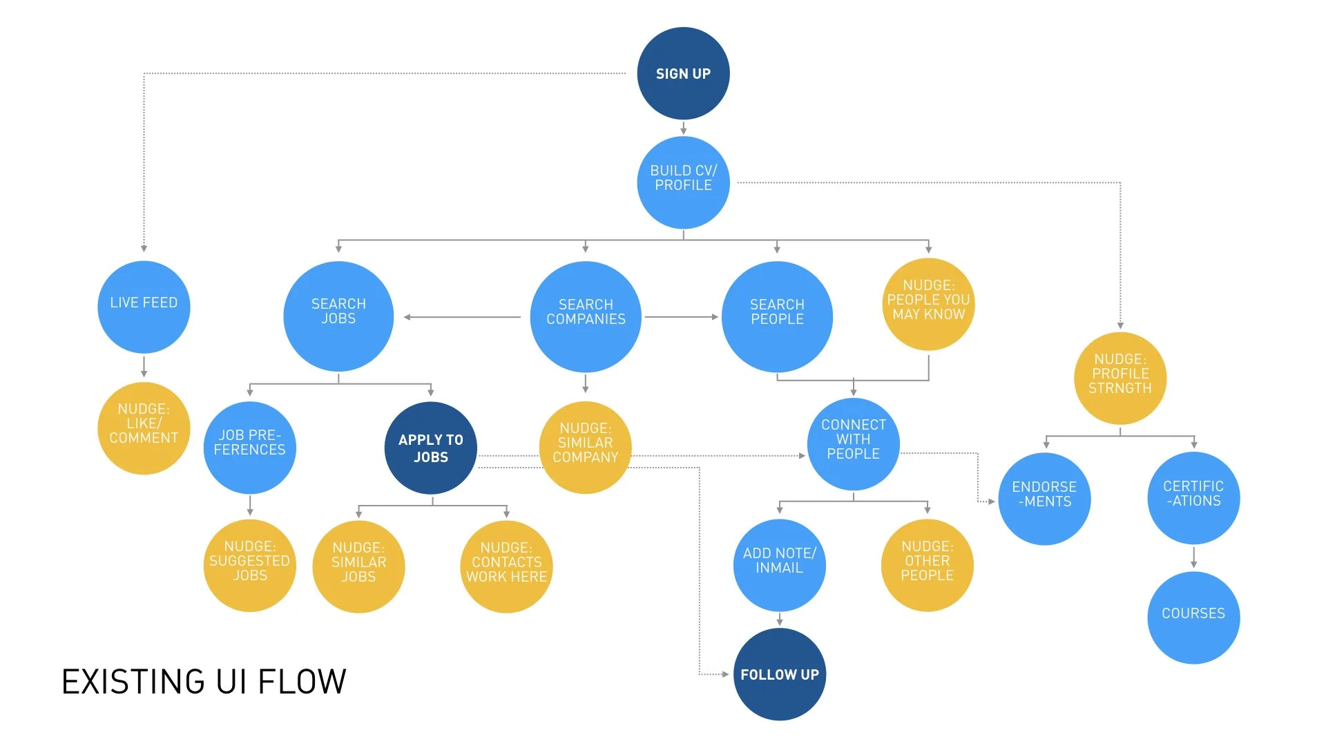 design exercise WEF  copy.001.jpeg