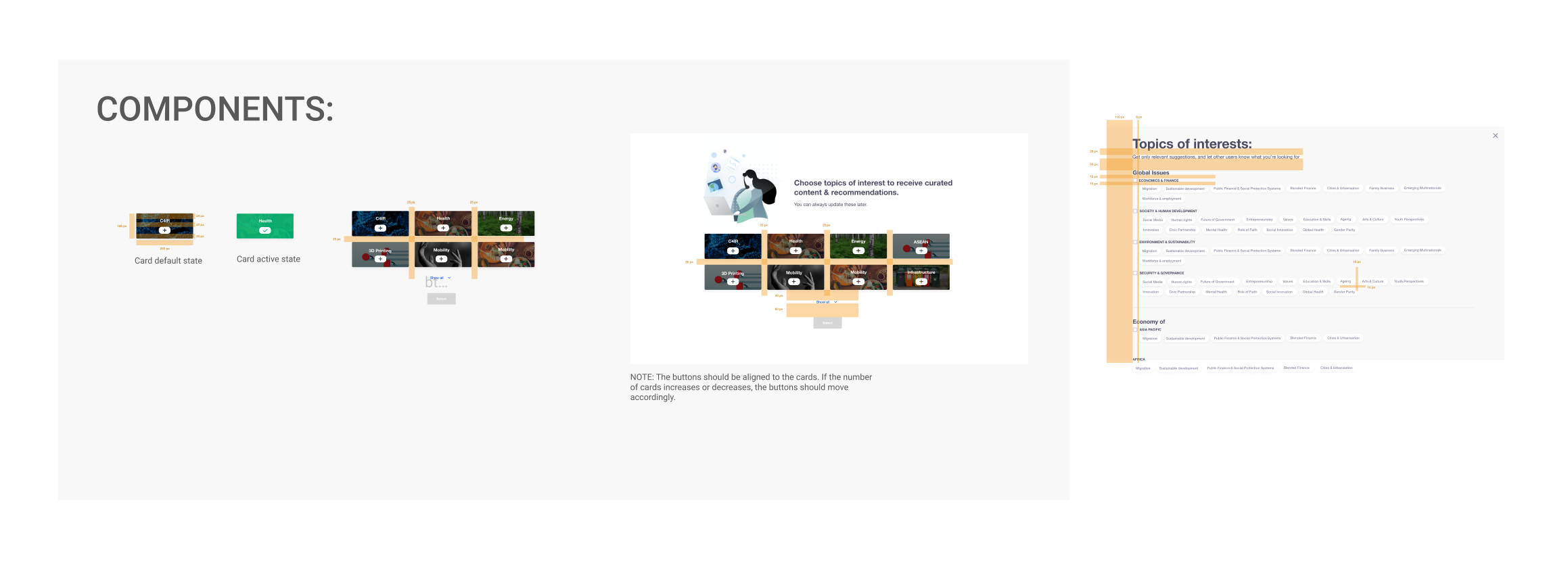 Specs for the final design.