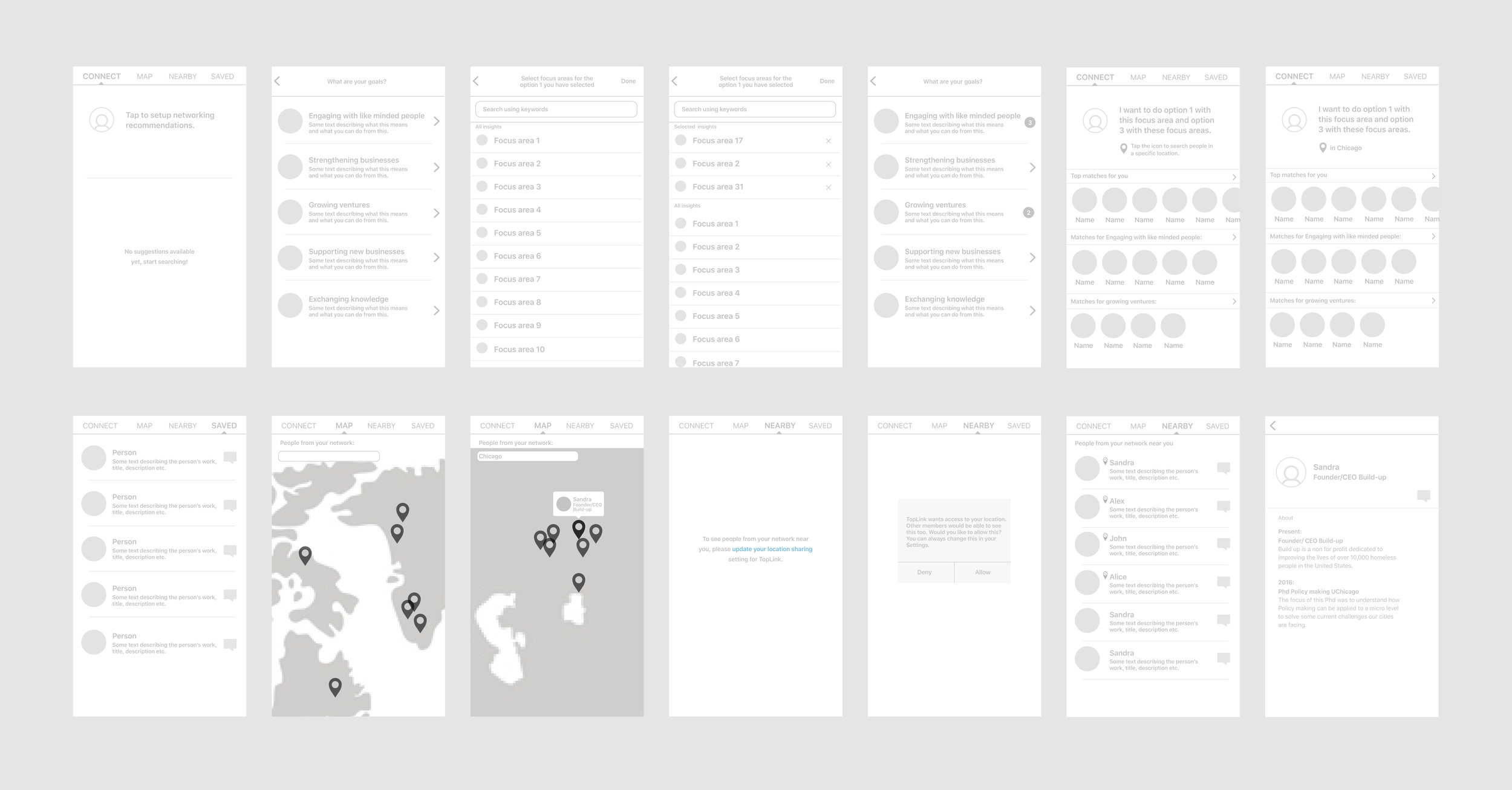 Low fidelity wireframes used as a probe with a set of interview questions.
