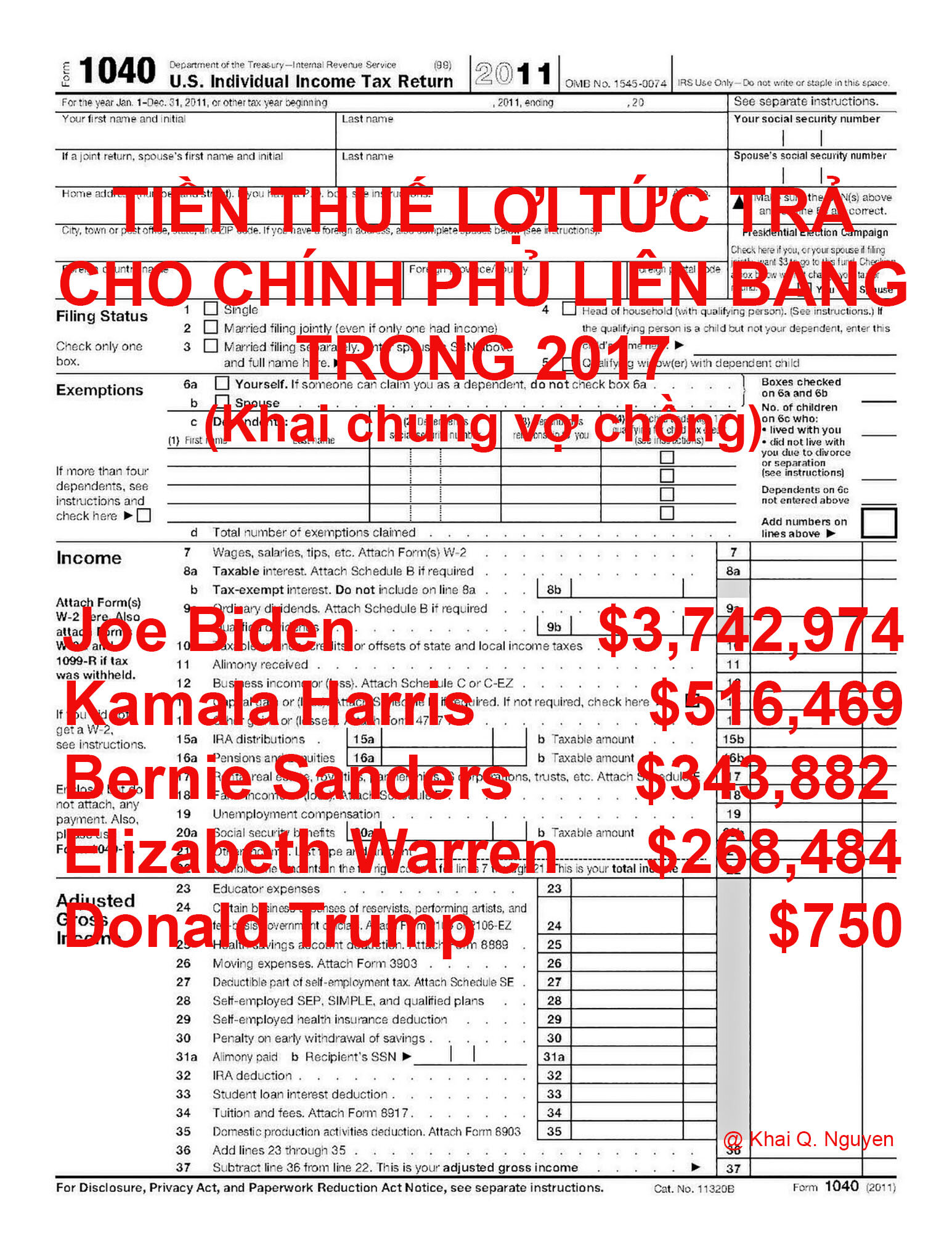 TRUMP ĐÓNG BAO NHIÊU TIỀN THUẾ CHO CHÌNH PHỦ LIÊN BANG?