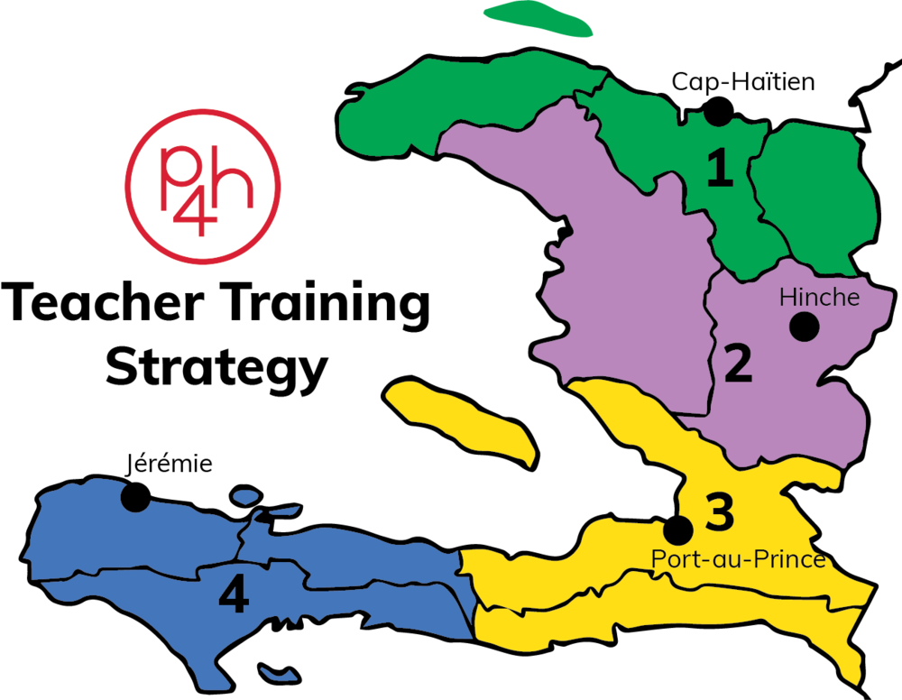 P4HTeacherTrainingStrategy+(2) 2.png