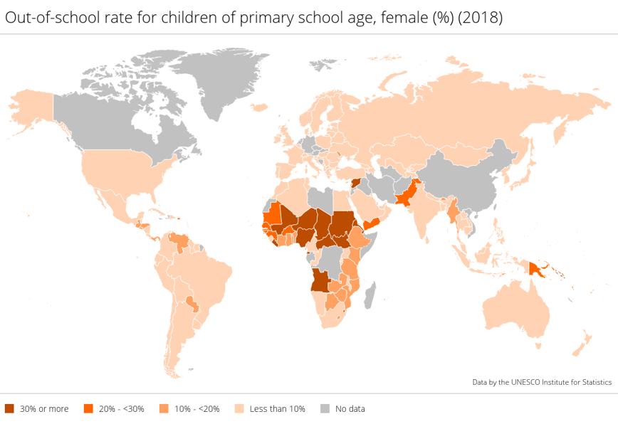 de rekruttere Solformørkelse Gender Inequality in Education — P4H Global