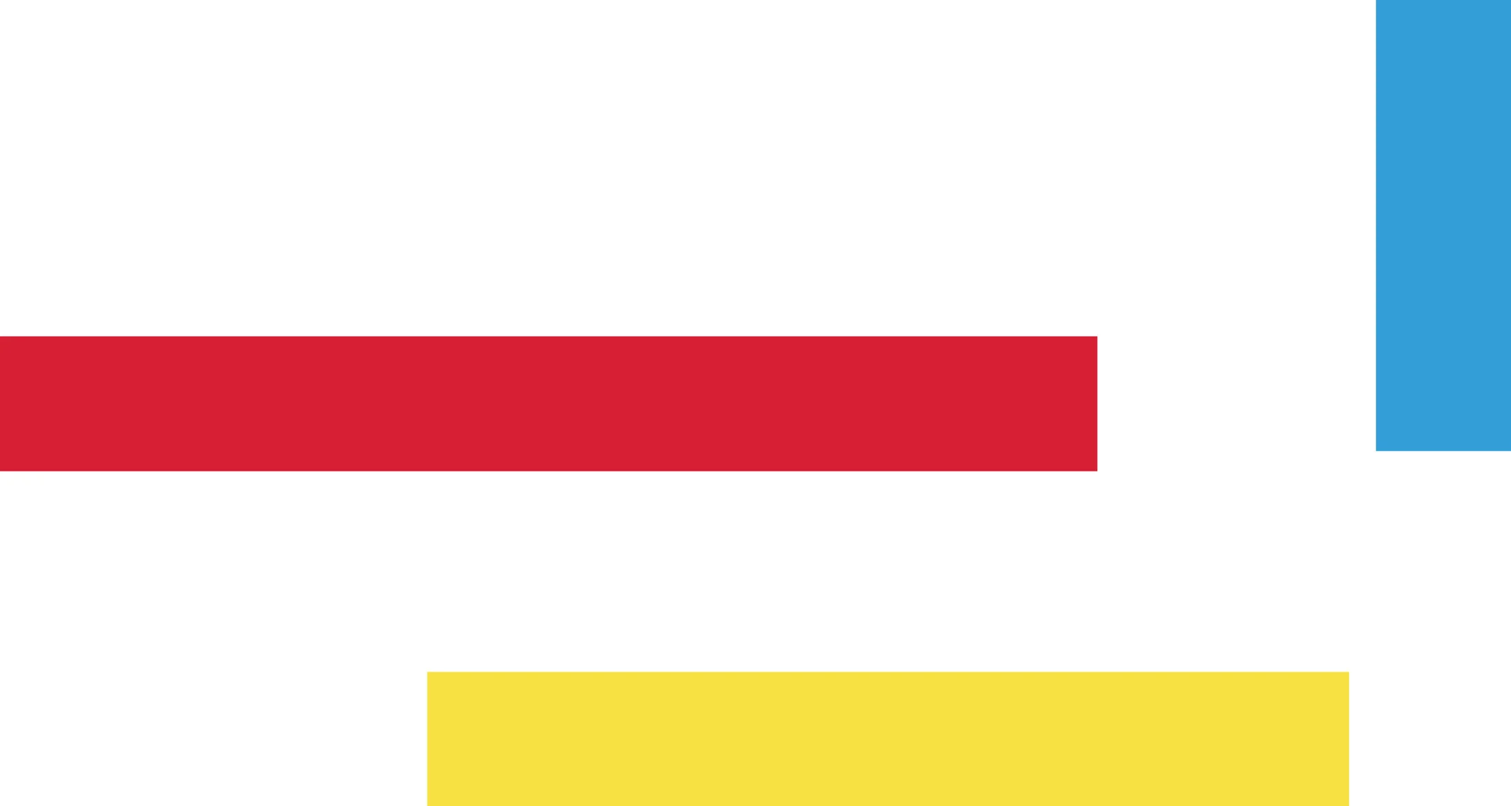 Development Roundup: September 2019