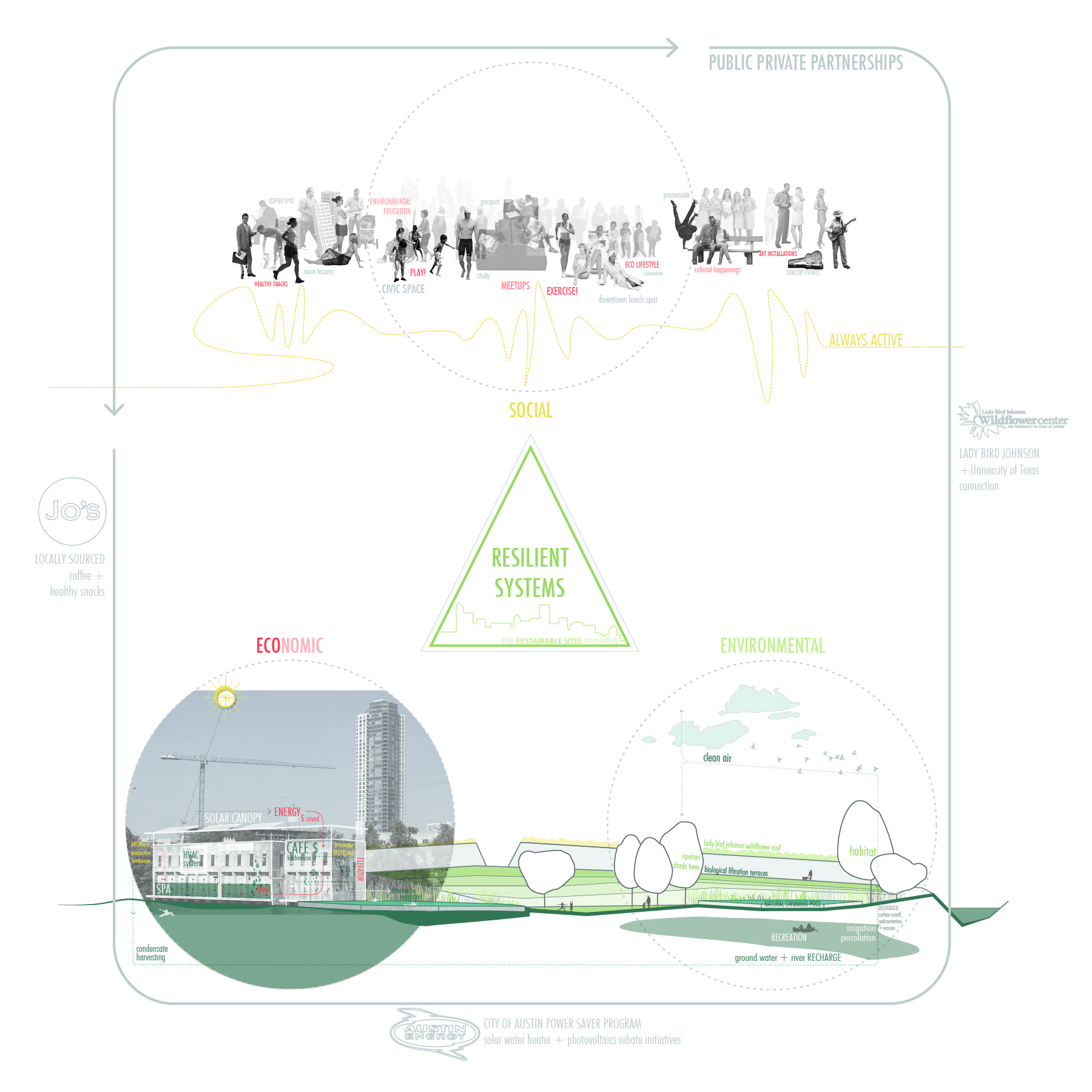 seaholm systems diagram.jpg