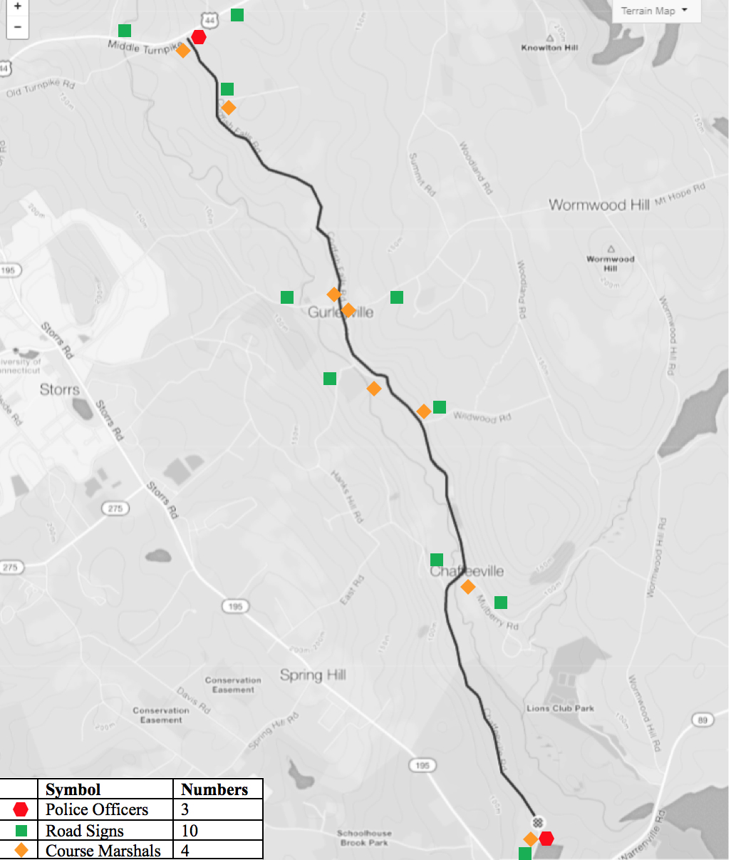 Team Time Trial Map