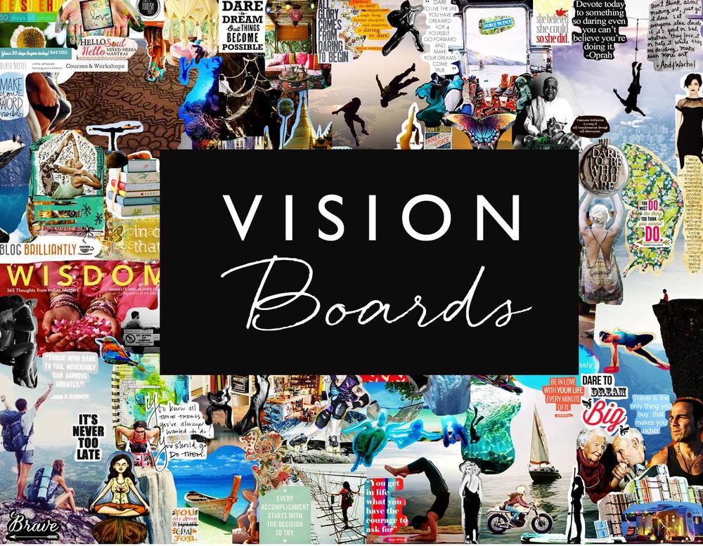 David Kuoi's vision board 2023. What is a Vision Board?