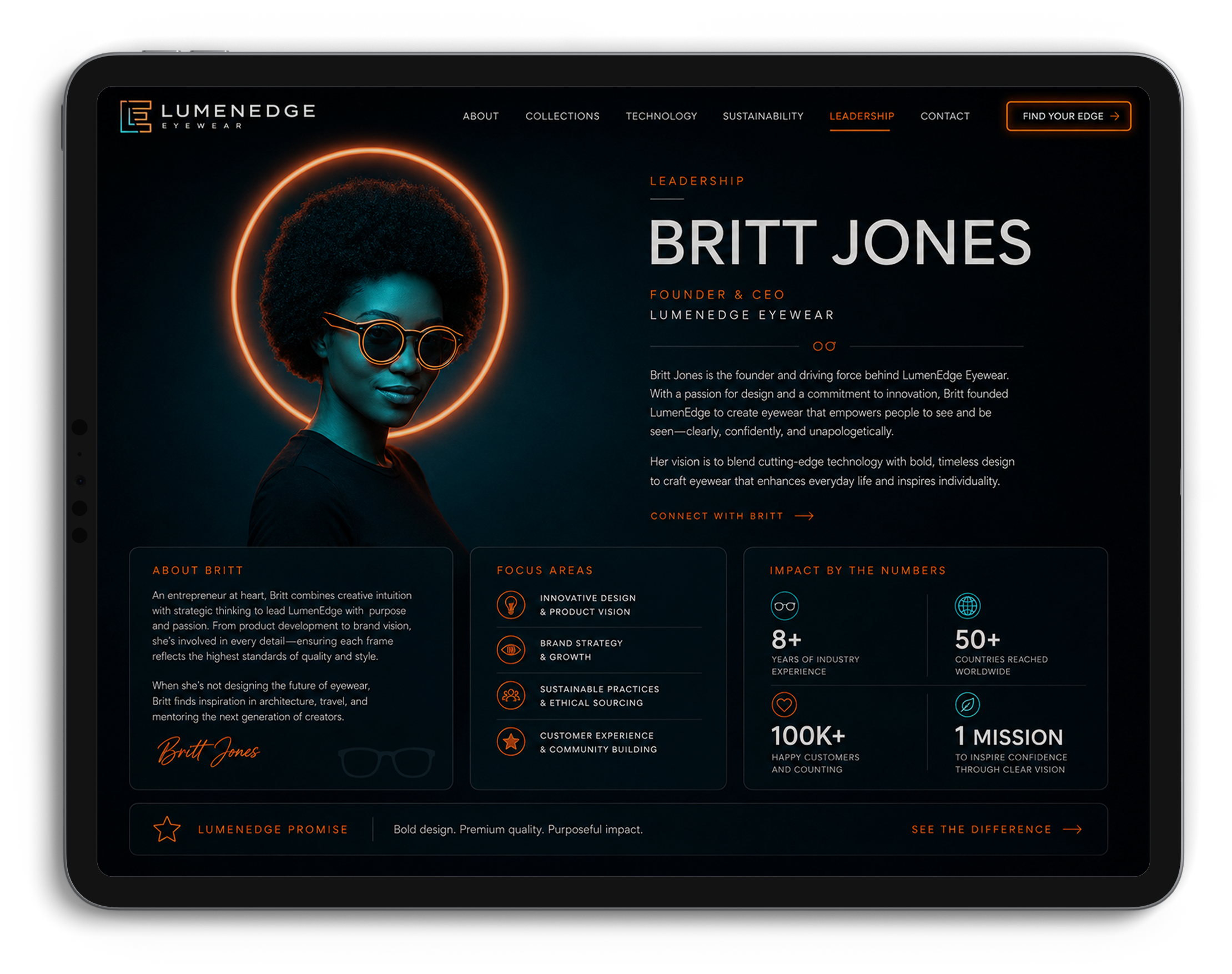 Leadership-mockups-00005.png