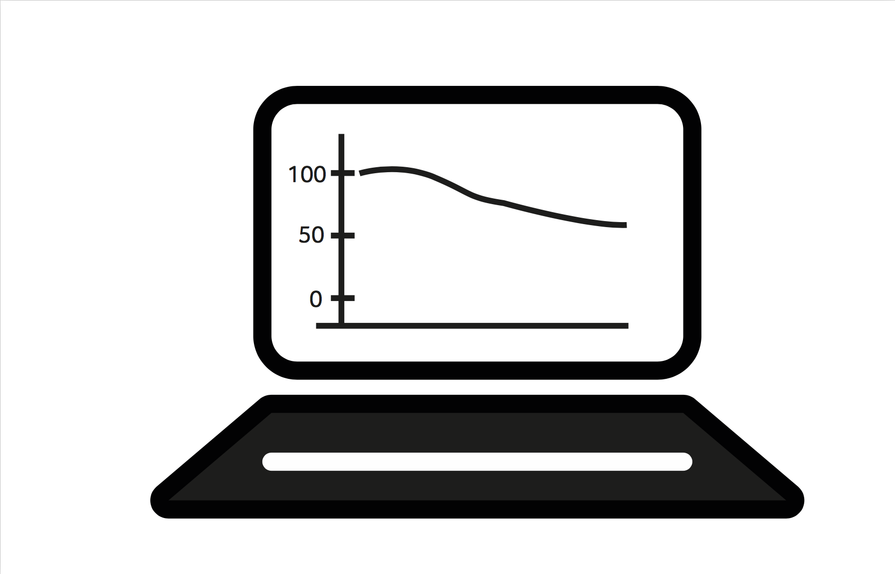 Optimization Implementation of strategy and follow up to guarantee success Our goal is simple: double digit savings or our services are free of charge. We tell you HOW you can get there and we TAKE you there.