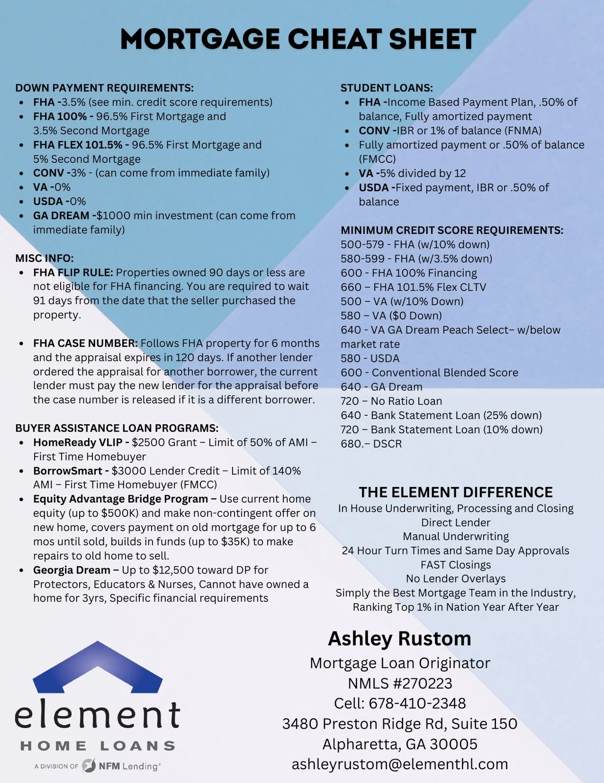 flyer--mortgage-cheat-sheet--2.jpg