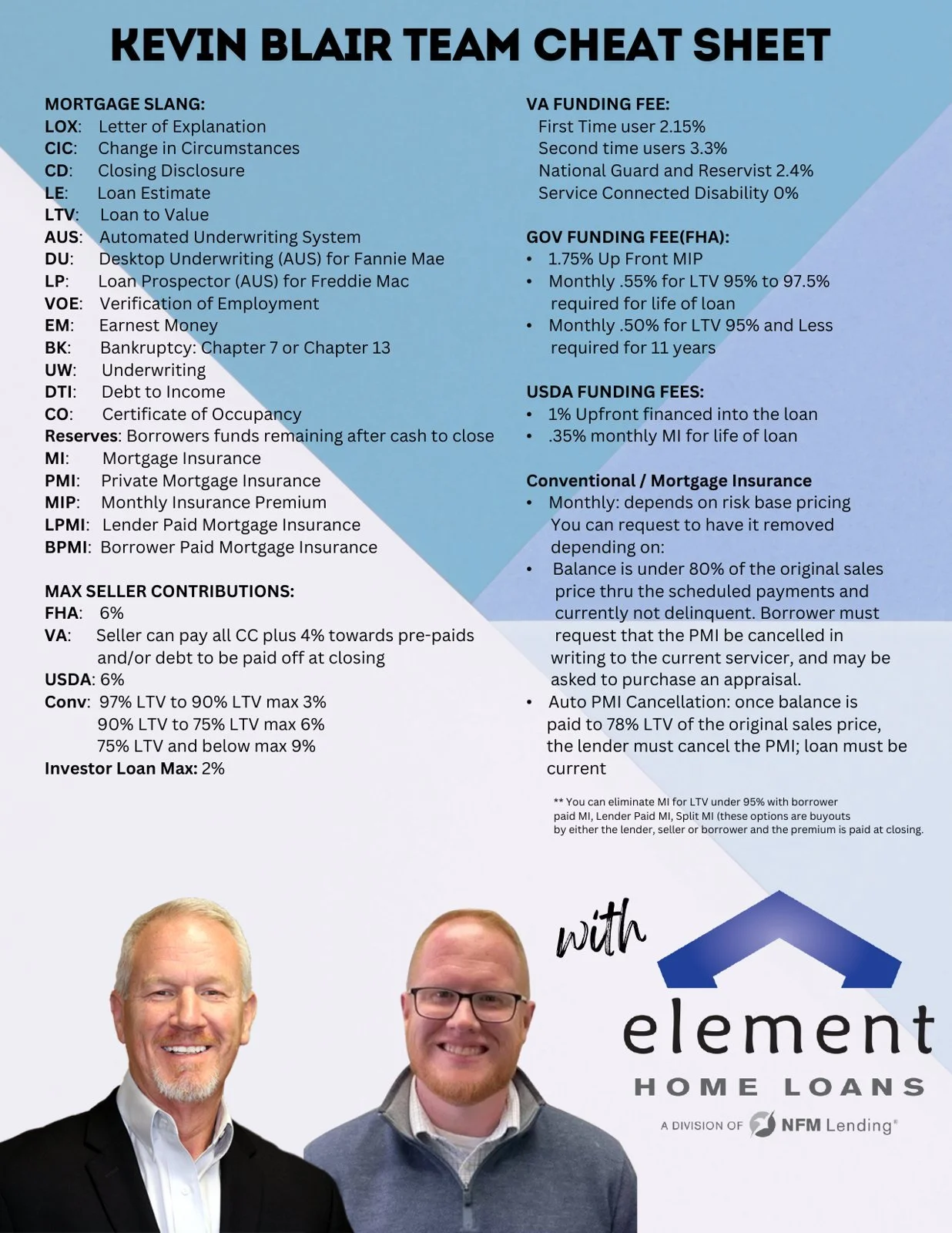flyer--mortgage-cheat-sheet--1.jpg