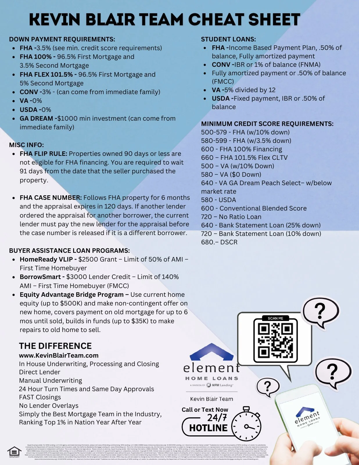 flyer--mortgage-cheat-sheet--2.jpg