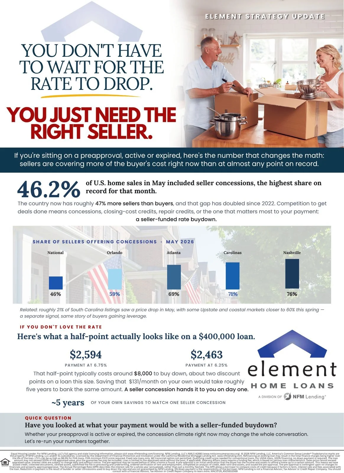flyer--right-seller-email.jpg