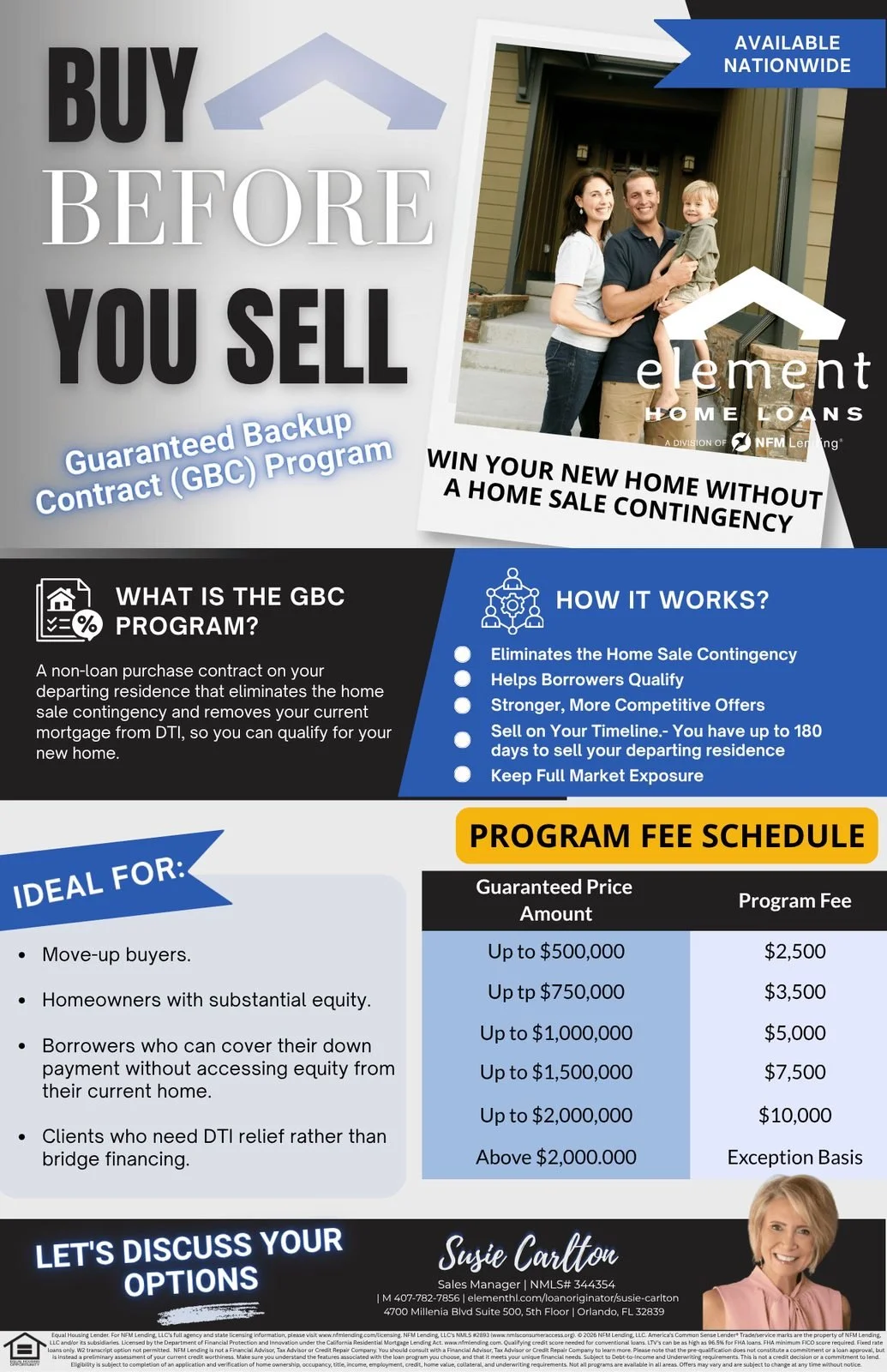 flyer--buy-before-you-sell.jpg
