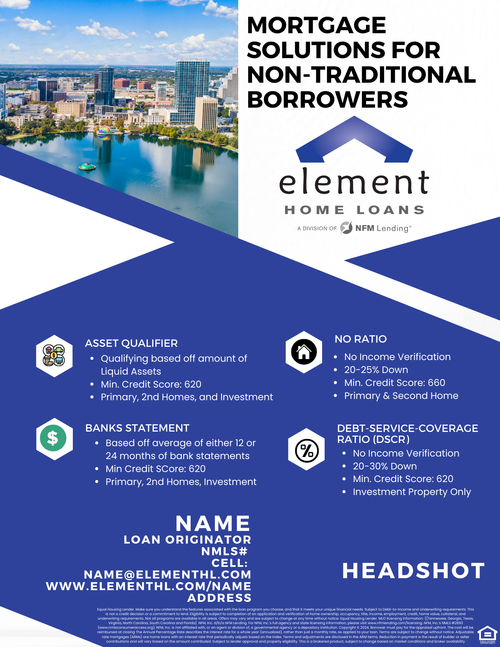 DSCR loans template preview