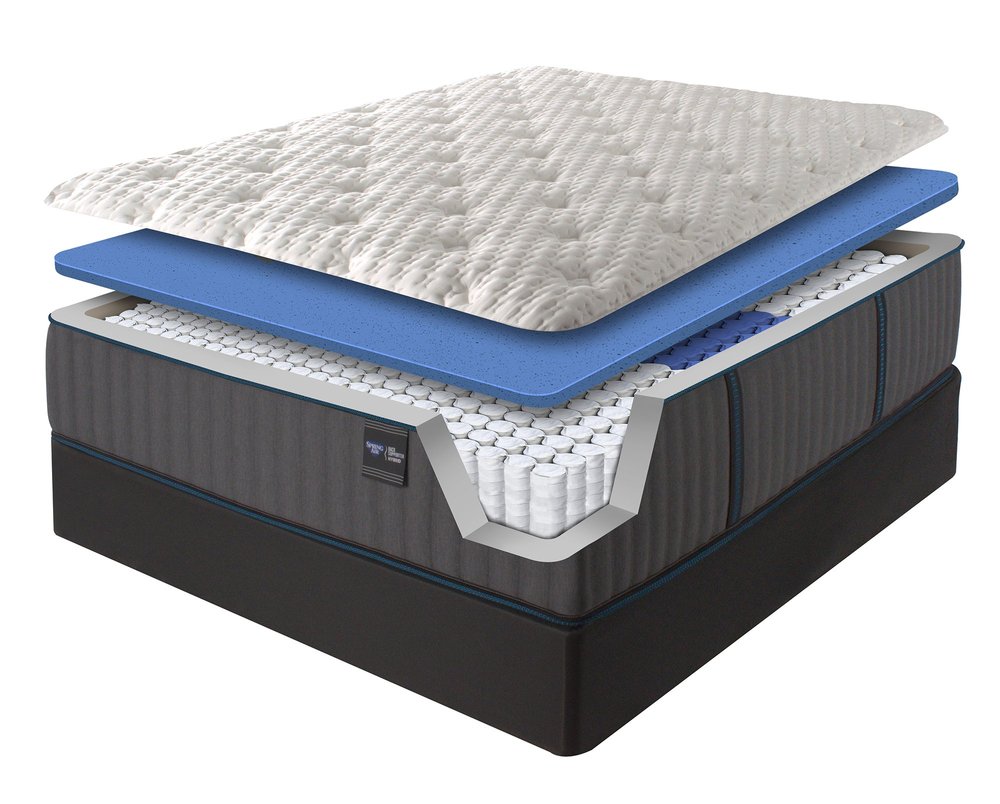 Mattresses — Chucks Mattress Outlet