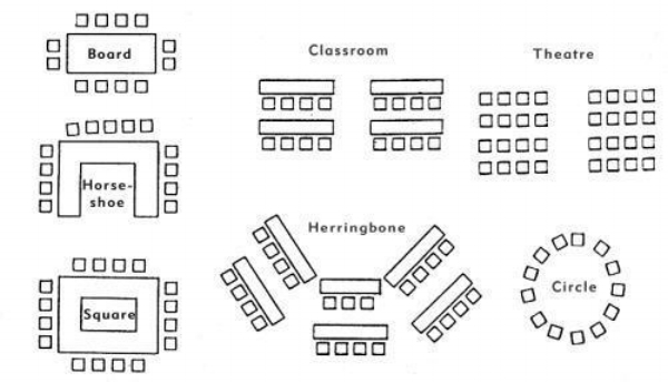 meeting layouts.jpg