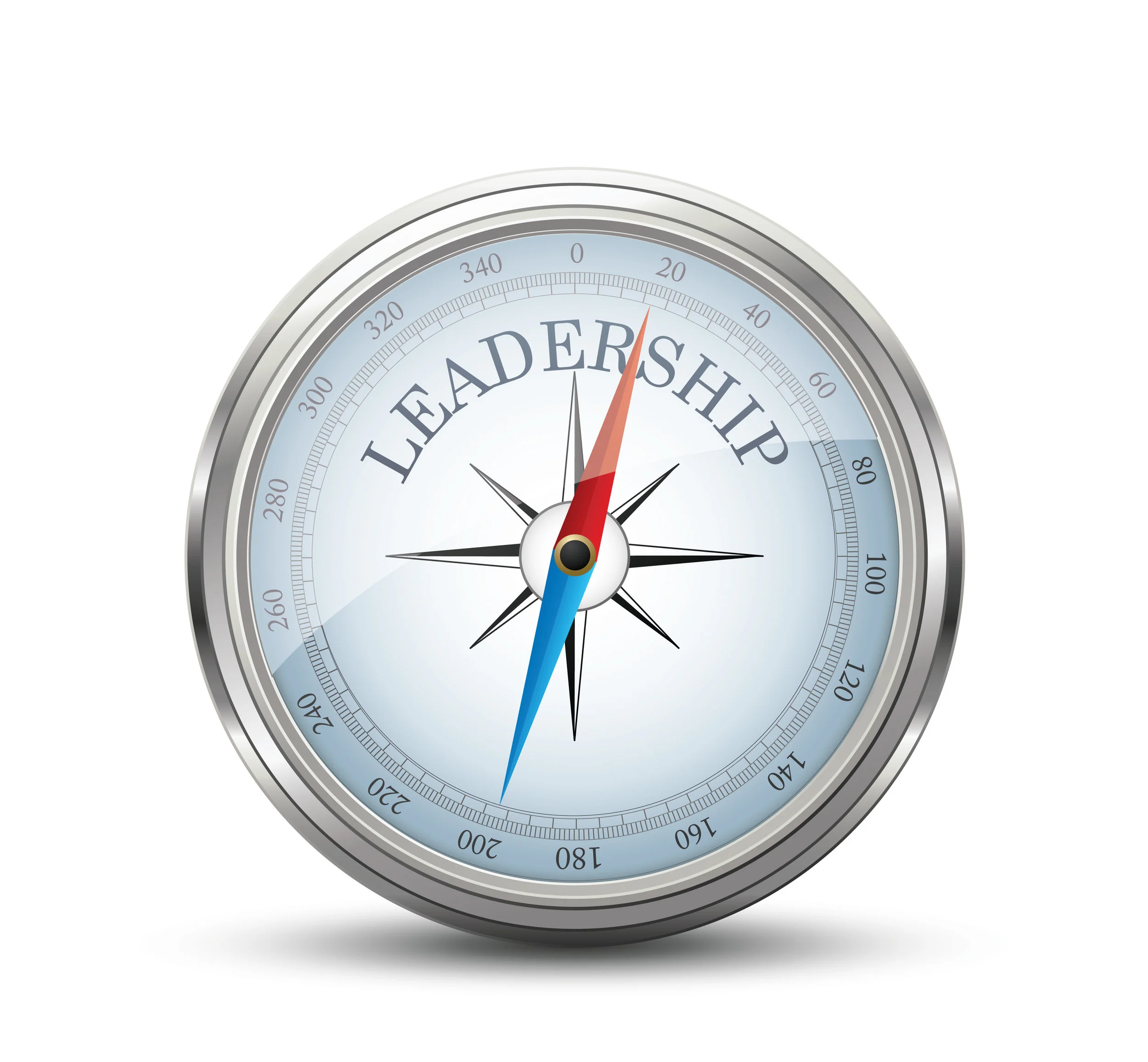 Foundations of Leadership