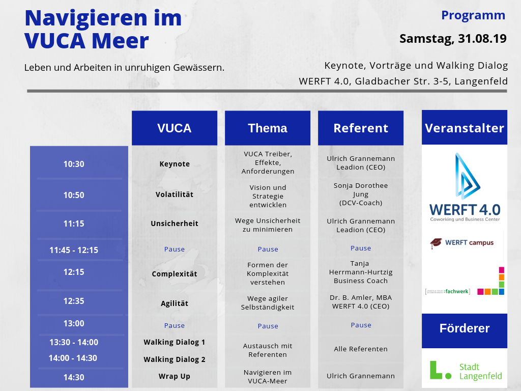Kopie von Kopie von Kopie von Programm VUCA Meer.png