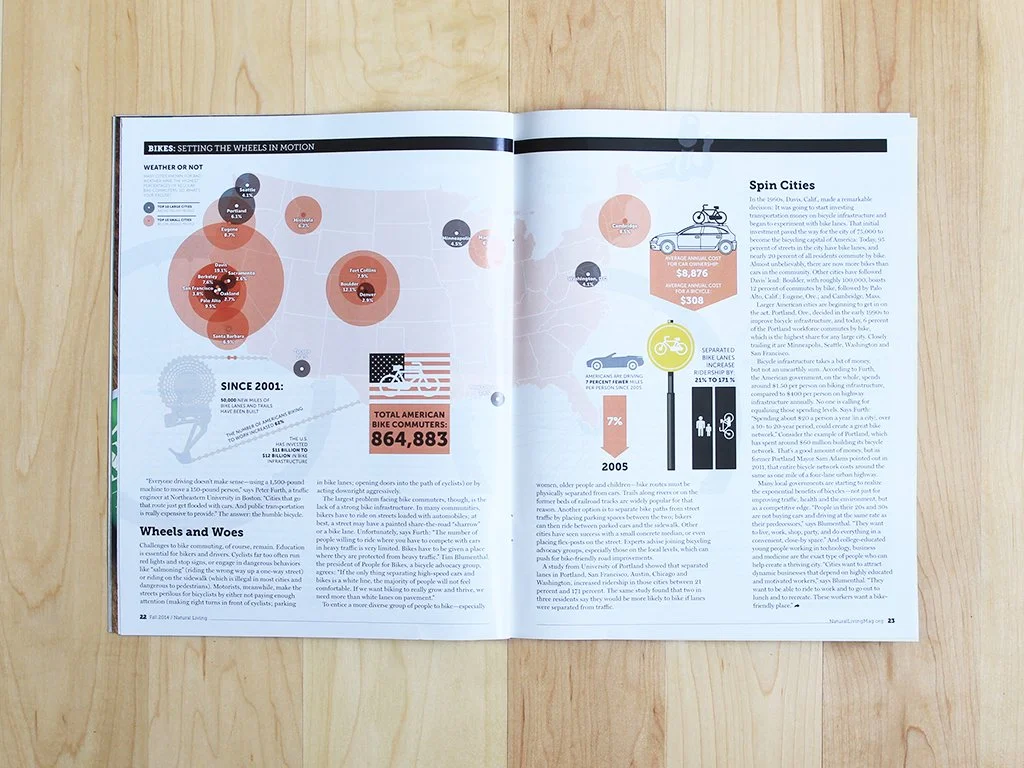 Client: King Soopers Grocery